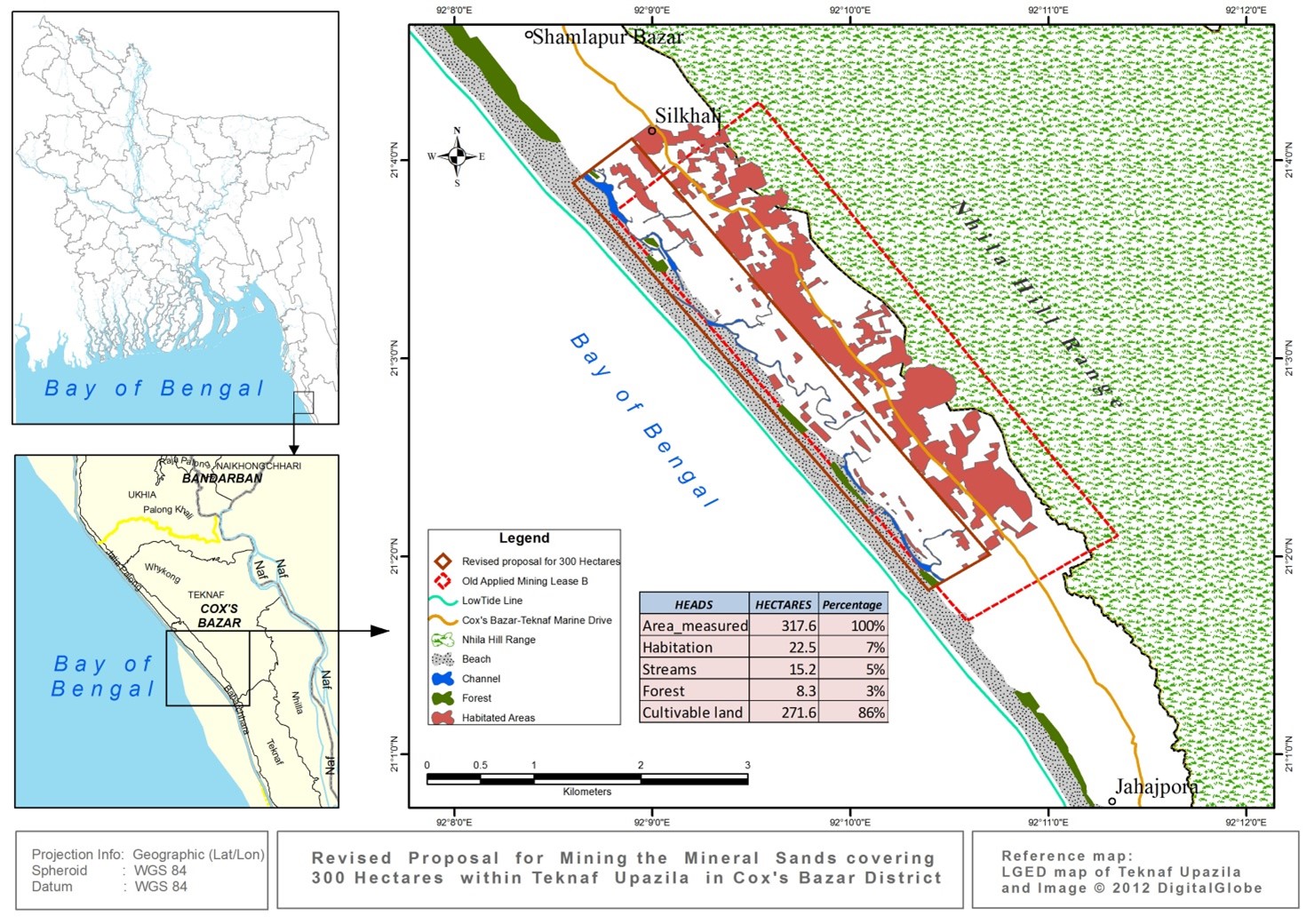 Silkhali 300 hectare demonstration plant proposal